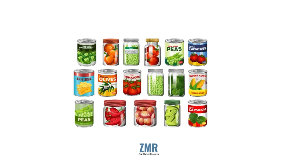 Top Trends in Canned Vegetables Market
